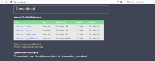 Ansicht Rufus Optionen Versions-Download