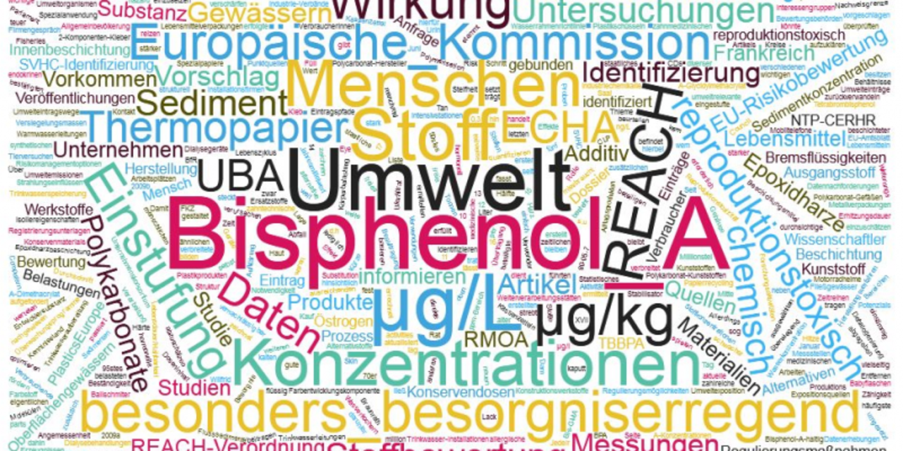 Wortwolke Bisphenol-A