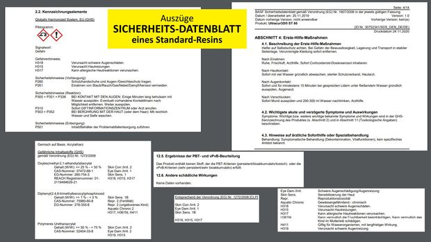 Auszüge Sicherheitsdatenblatt für 3D-Druck Resin