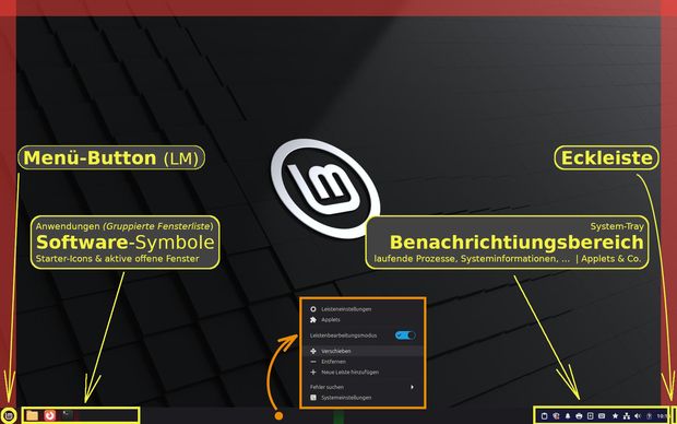 Linux Mint Taskleiste: Bereiche farblich markiert